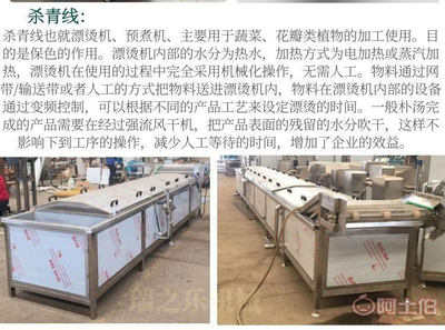 【酱盐咸菜加工全套设备 萝卜丝压榨机厂家】 - 产品库
